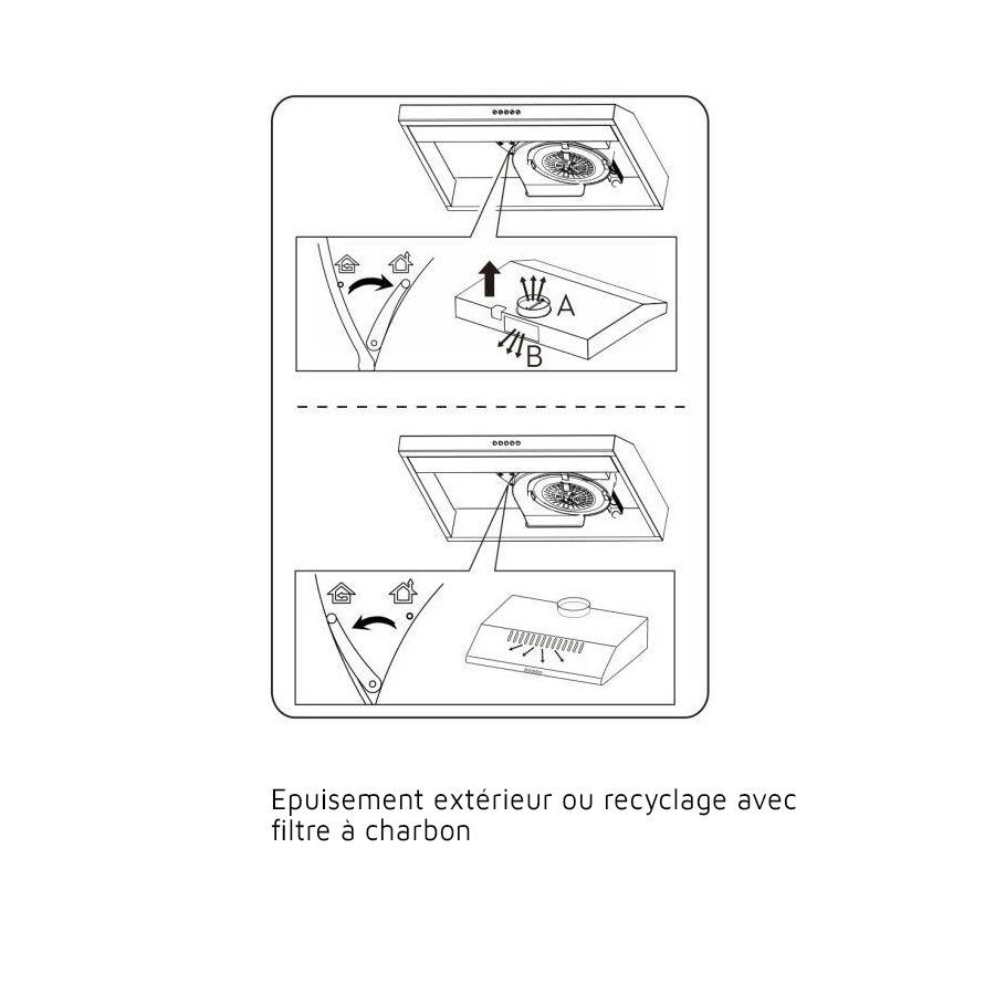 2 Filtres à charbon pour hotte casquette - KLAF